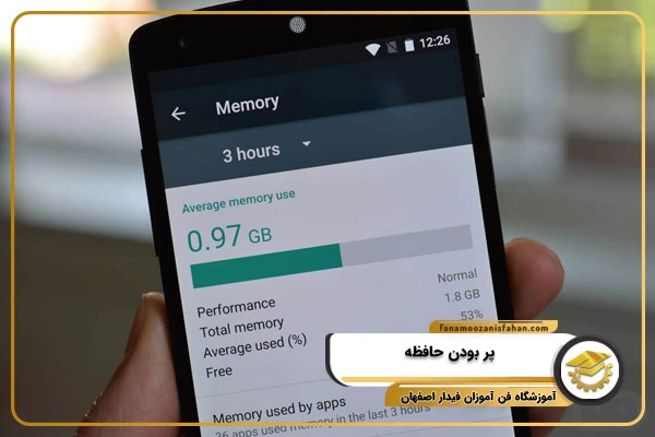 پر بودن حافظه