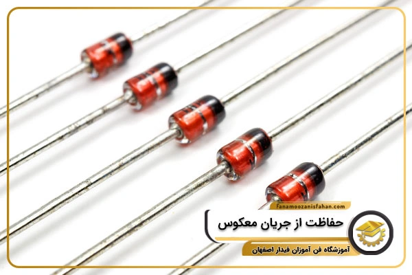 حفاظت از جریان معکوس