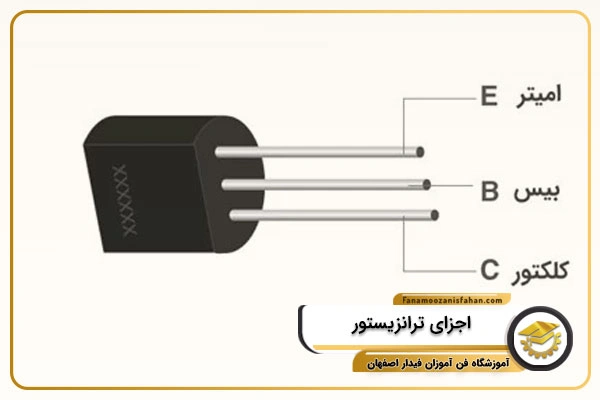 اجزای ترانزیستور